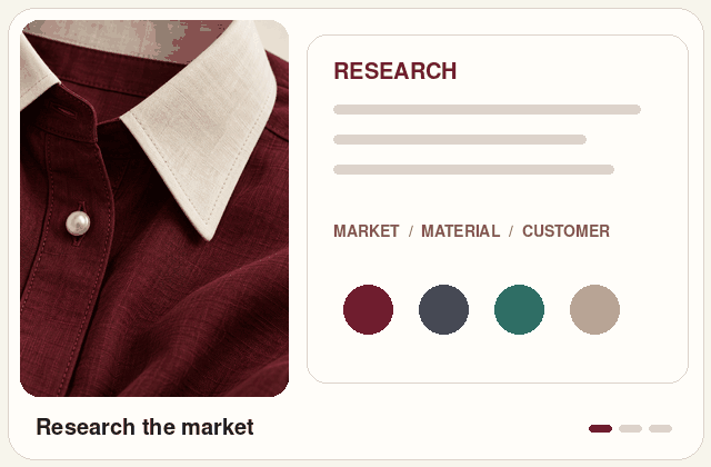 Illustrated Brand and Product Development process from market insight to sampling-ready design